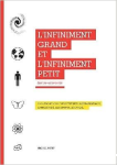 L'infiniment grand et l'infiniment petit