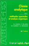 Chimie analytique vignette