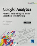 Google Analytics