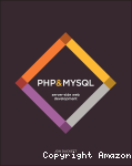 PHP & MySQL vignette