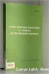 Chimie quantique structurale et élements de spectroscopie théorique