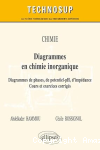 Diagrammes en chimie inorganique