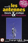 Les antennes